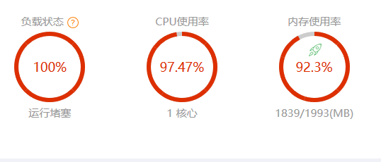 四个红圈,也是难为它了