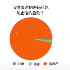 网安系列66