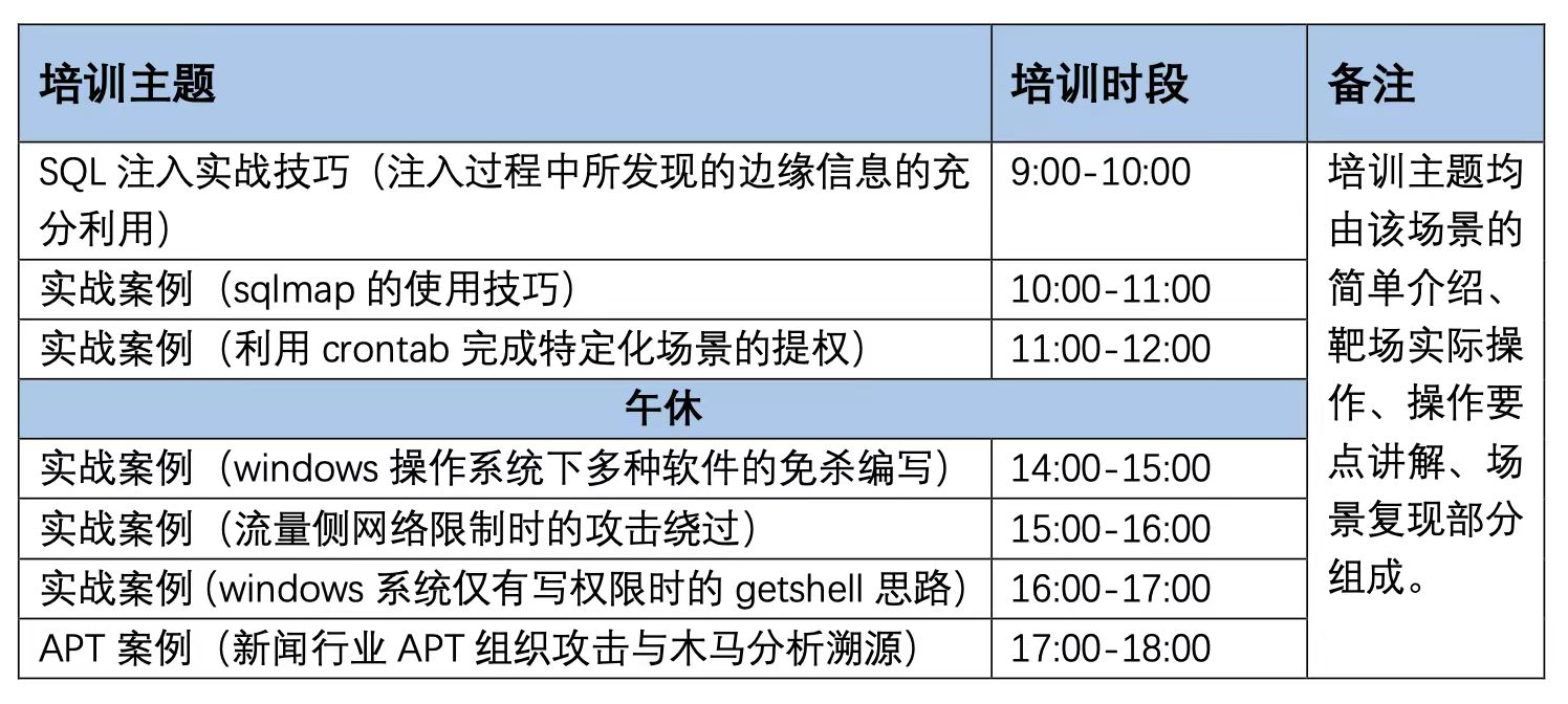 2024Kcon培训